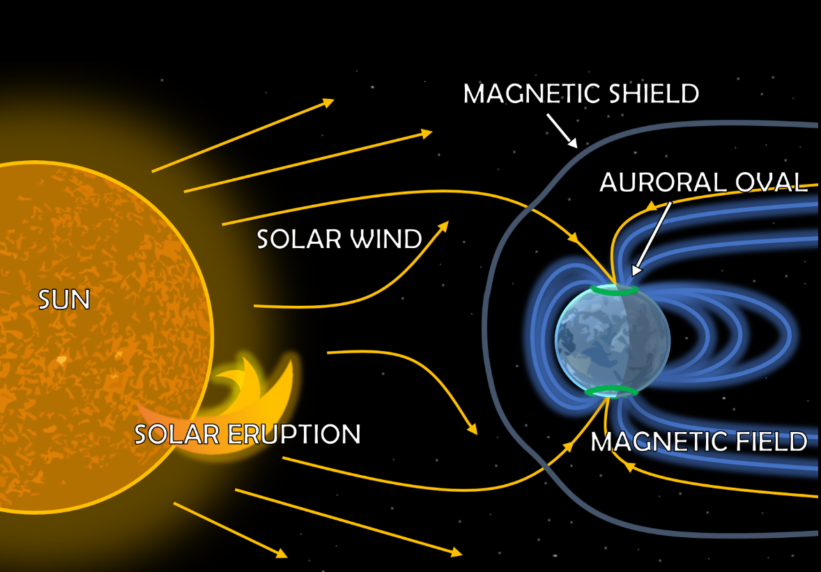 Vì sao Lapland là một trong những nơi dễ thấy cực quang nhất châu Âu?