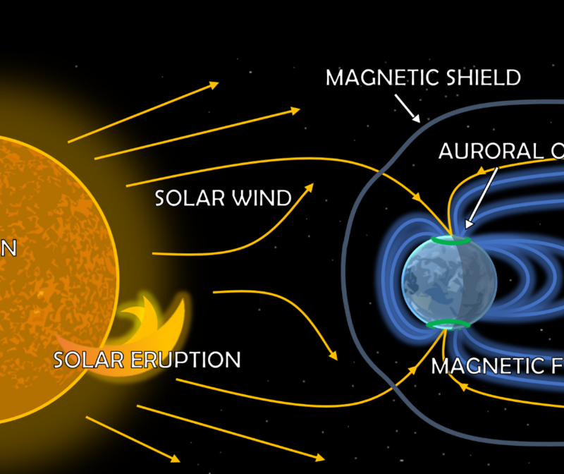 Vì sao Lapland là một trong những nơi dễ thấy cực quang nhất châu Âu?