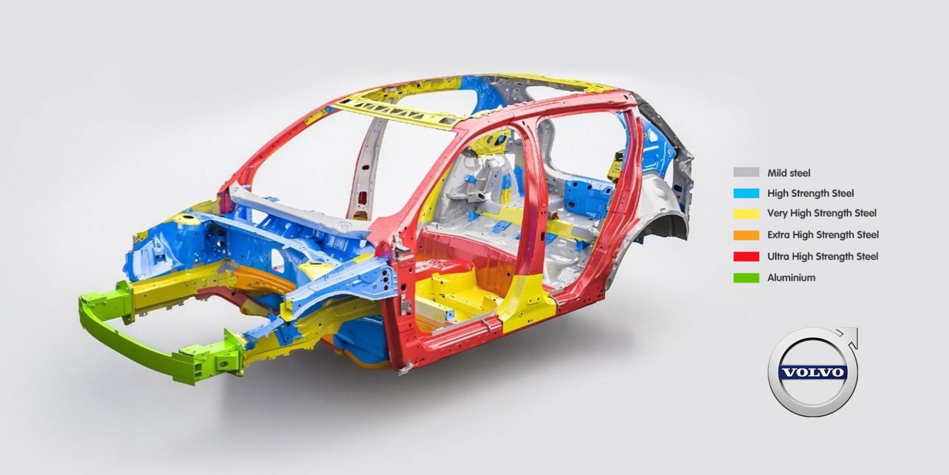 Cấu trúc an toàn thép của Volvo – nền tảng khiến Iron Mark trở thành biểu tượng của sức mạnh bảo vệ.