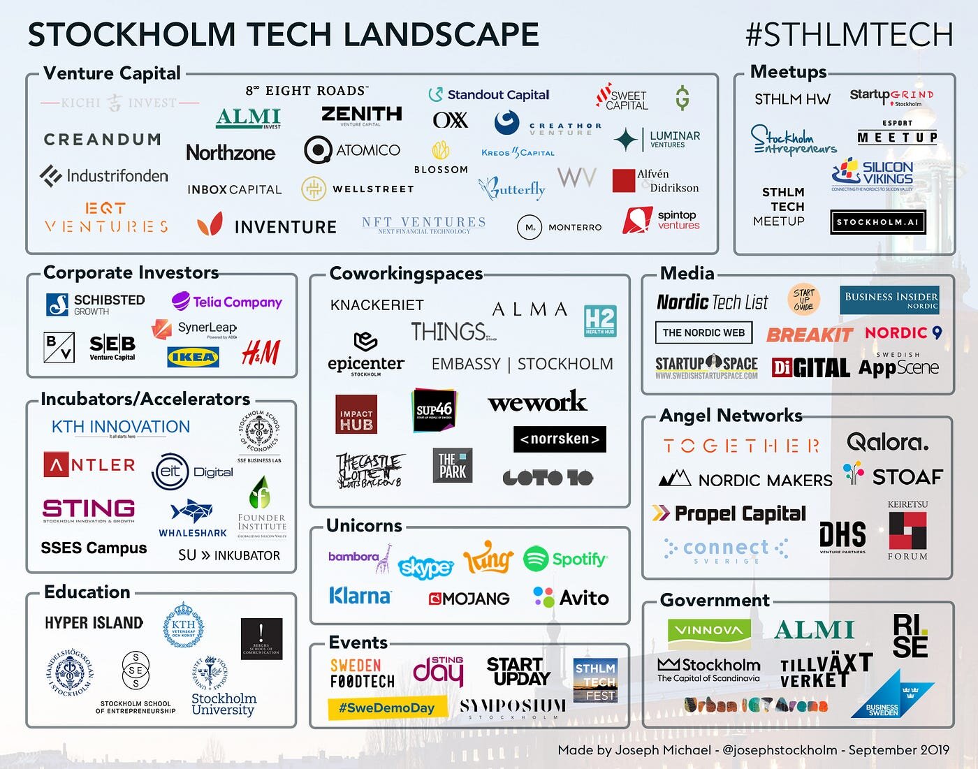 Stockholm – môi trường đã sản sinh nhiều doanh nghiệp nền tảng toàn cầu, tập trung giải quyết vấn đề hạ tầng hơn là phô trương hình ảnh.